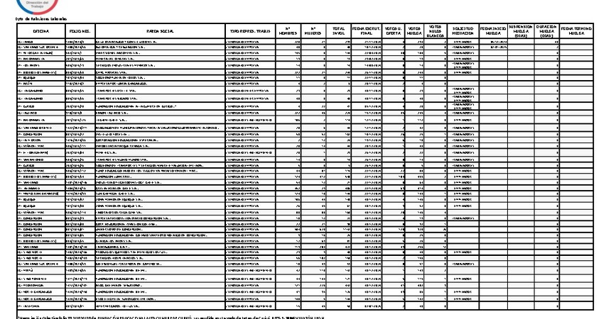 Informe 03.01.2025