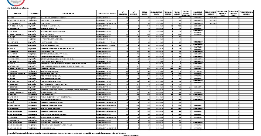 Informe 08.01.2025