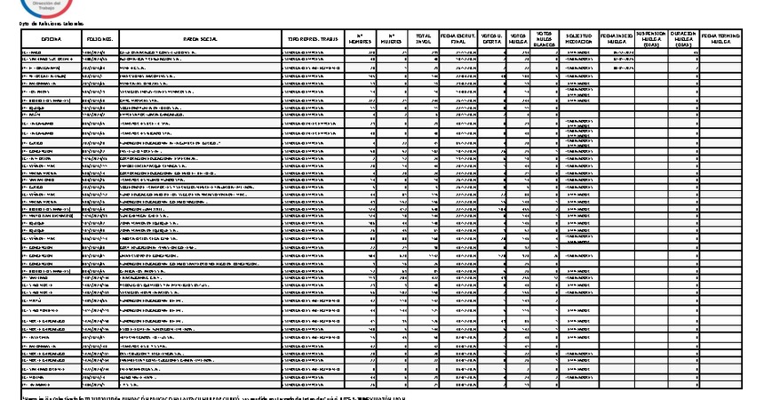 Informe 09.01.2025