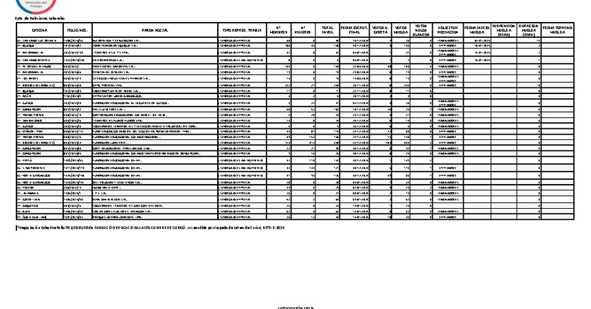 Informe 16.01.2025