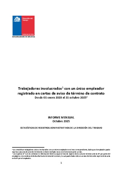 Informe Mensual de Terminaciones de Contrato de Trabajo - Octubre 2025