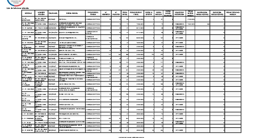 Informe 05.05.2026