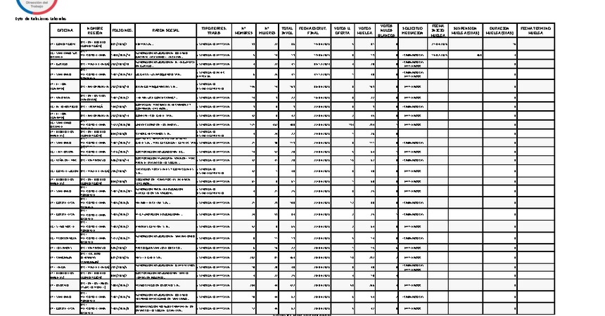 Informe 06.05.2026