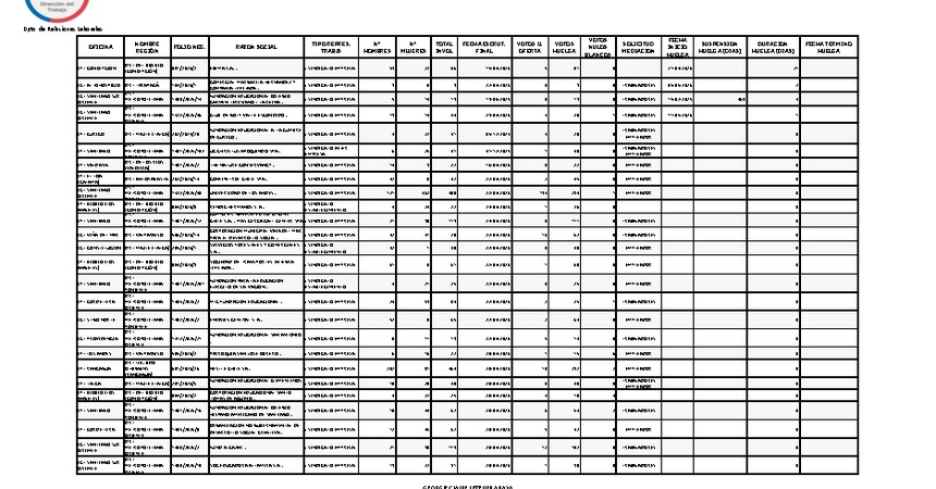 Informe 11.05.2026
