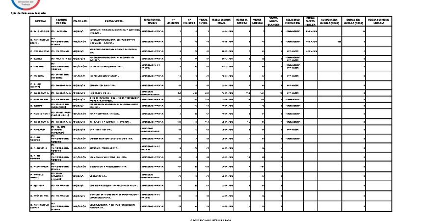 Informe 28.05.2026