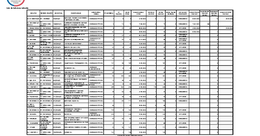 Informe 03.06.2026