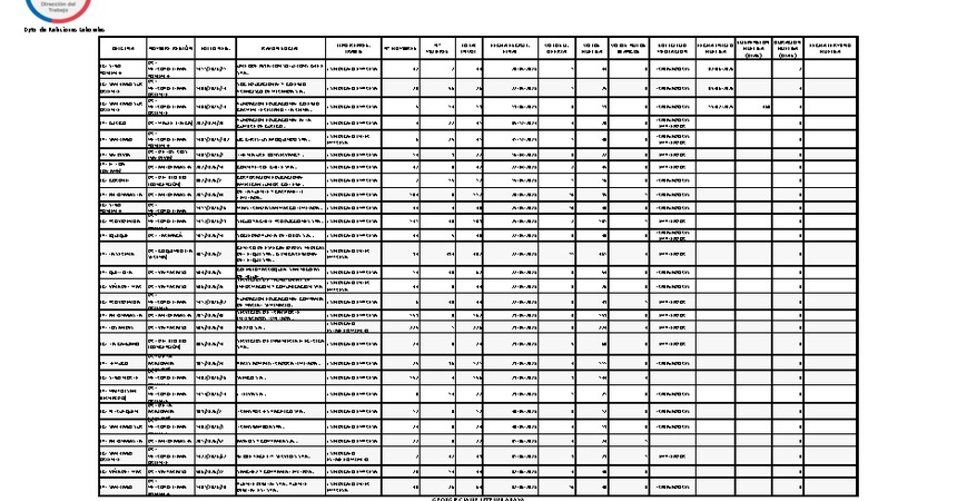 Informe 08.06.2026