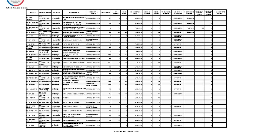 Informe 09.06.2026