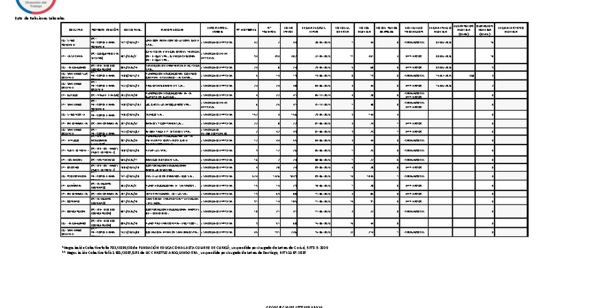 Informe 17.06.2026