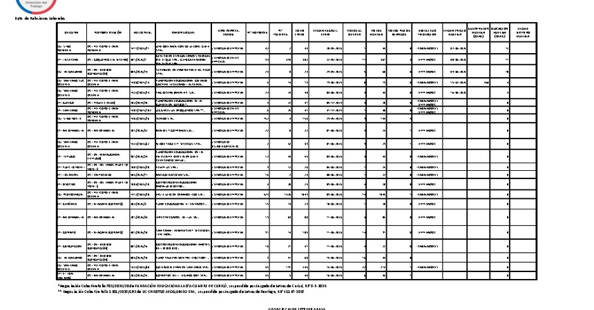 Informe 18.06.2026