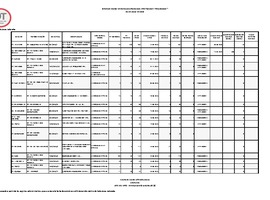 Informe 01.07.2026