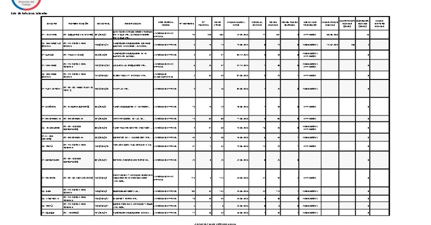 Informe 01.07.2026