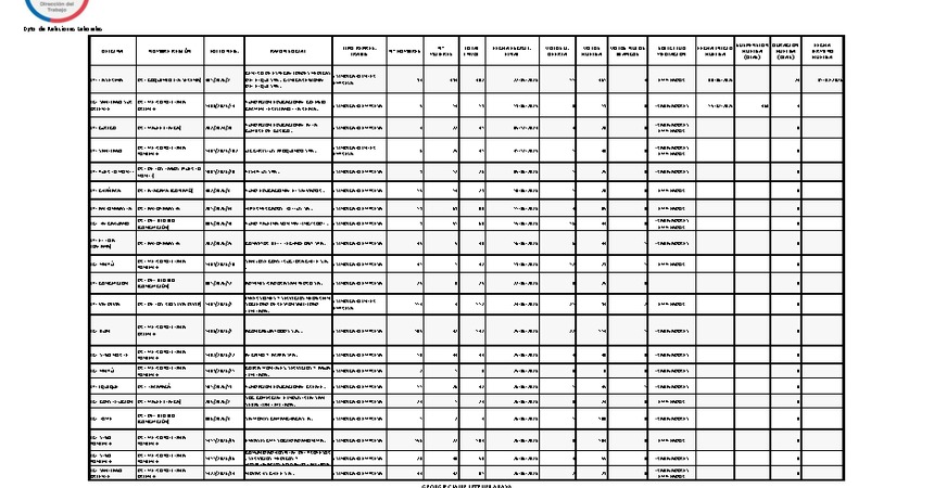 Informe 03.07.2026