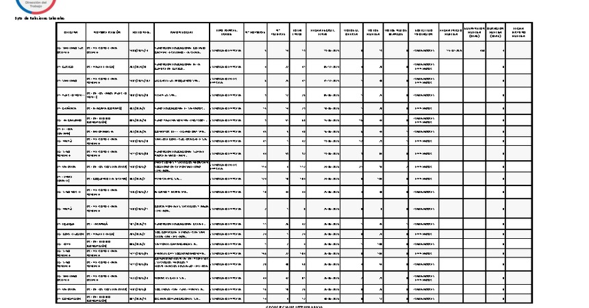 Informe 07.07.2026