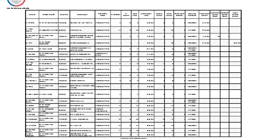 Informe 13.07.2026
