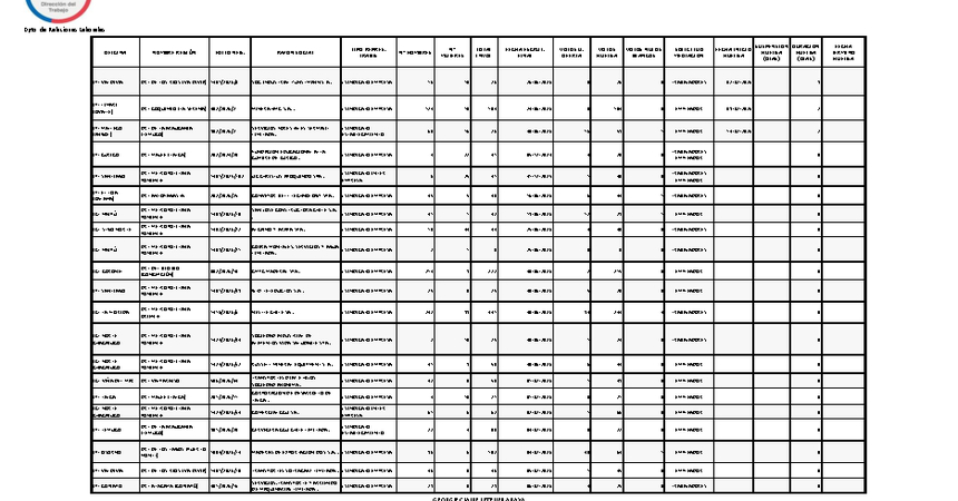 Informe 15.07.2026