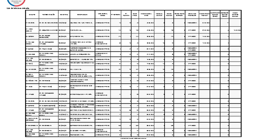 Informe 17.07.2026