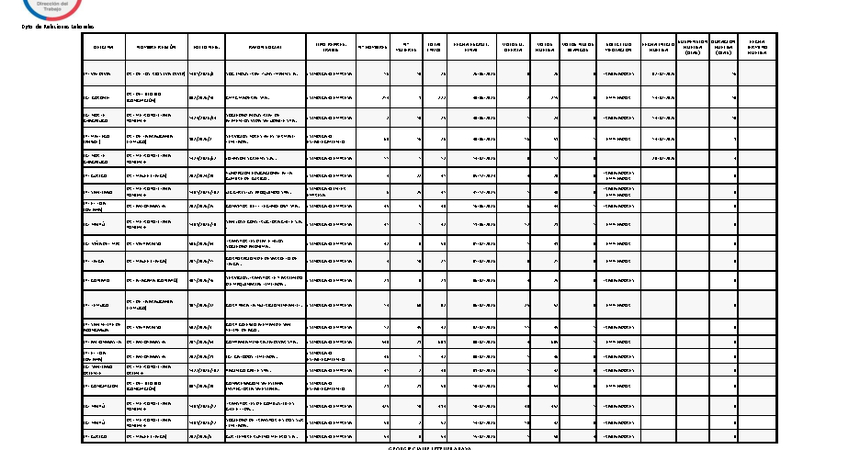 Informe 22.07.2026