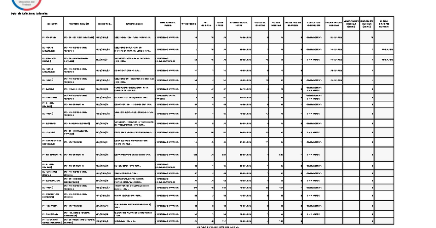 Informe 24.07.2026