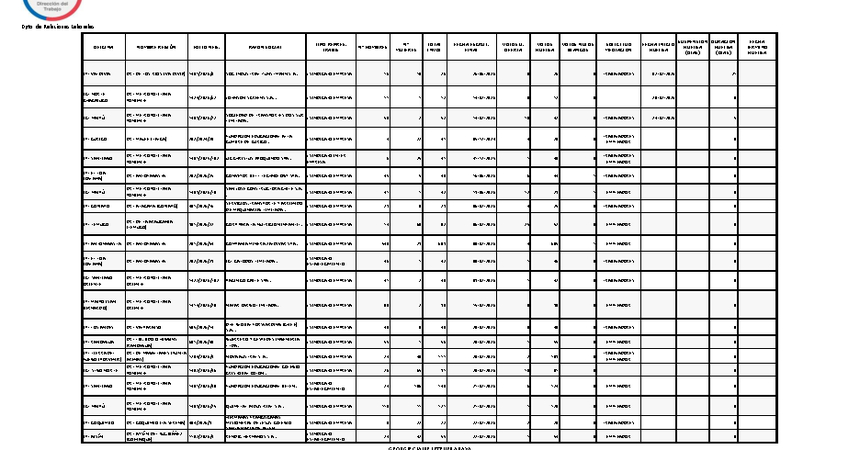 Informe 27.07.2026