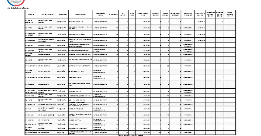 Informe 30.07.2026