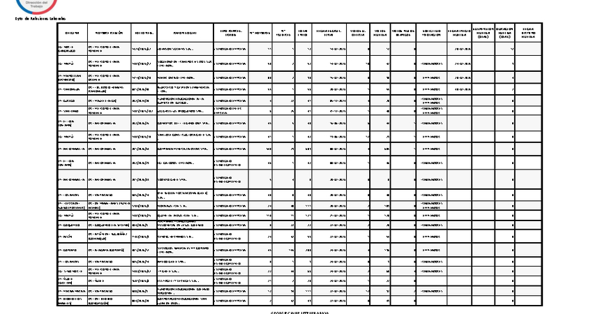 Informe 31.07.2026
