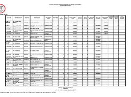 Informe 03.08.2026