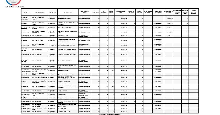 Informe 03.08.2026