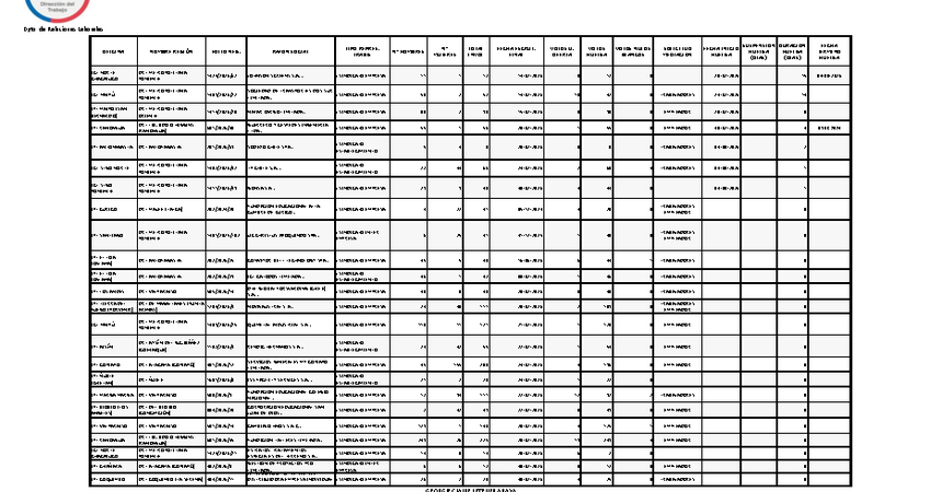 Informe 04.08.2026