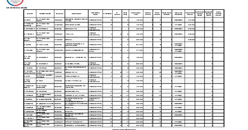 Informe 05.08.2026