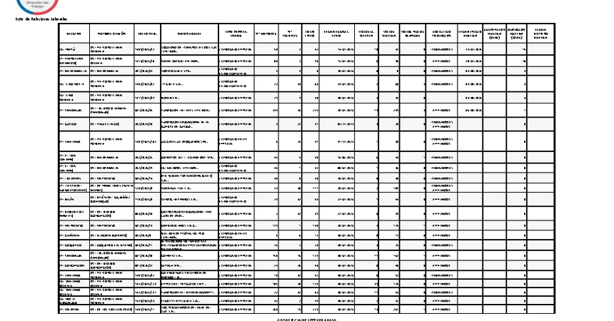 Informe 06.08.2026