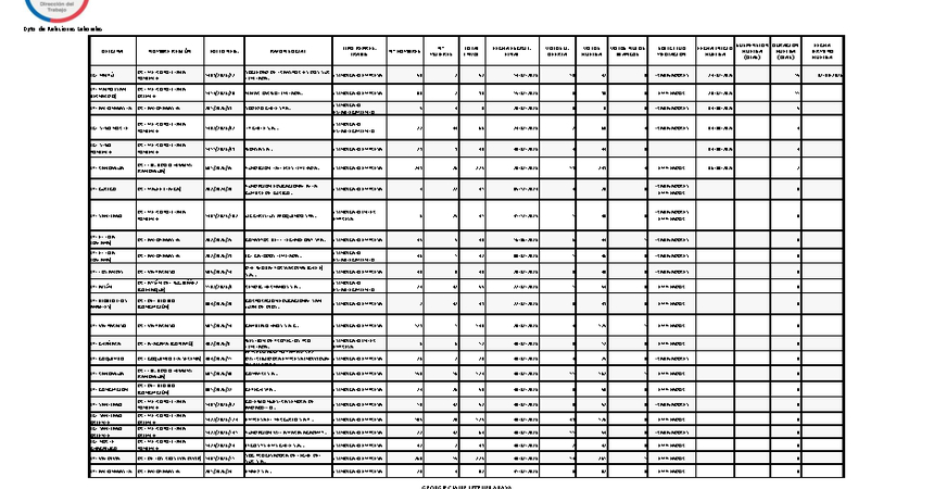 Informe 07.08.2026