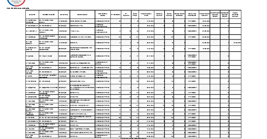Informe 10.08.2026