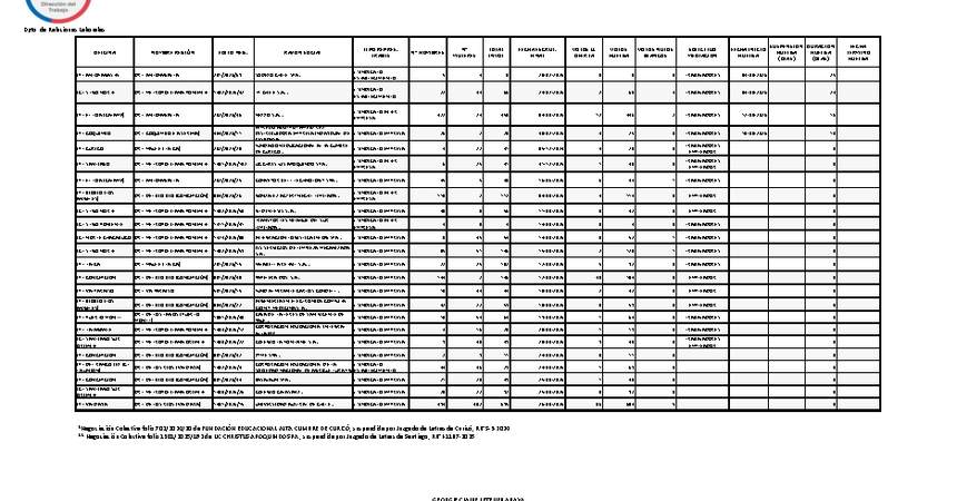 Informe 27.08.2026