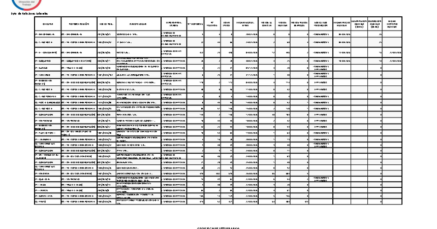 Informe 28.08.2026