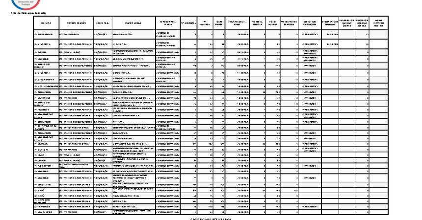 Informe 31.08.2026
