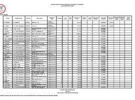 Informe 01.09.2026