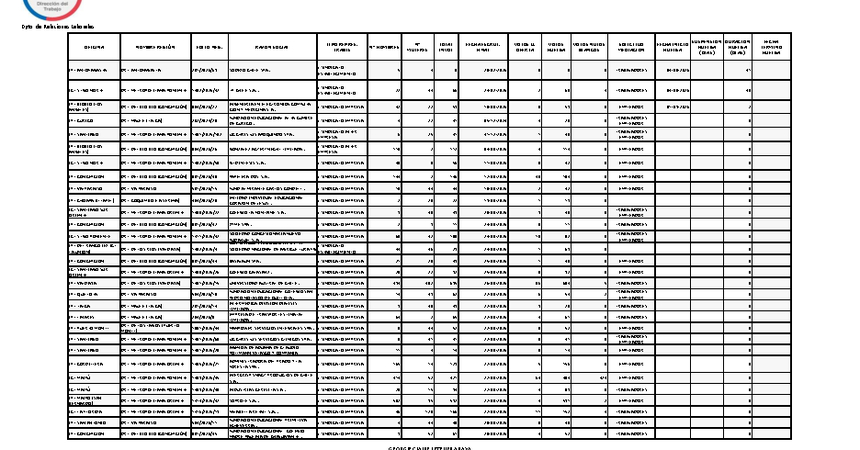 Informe 02.09.2026