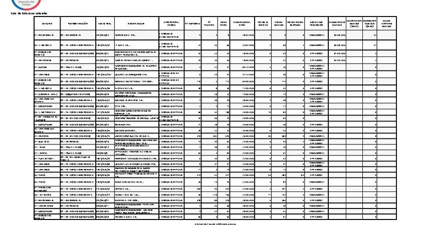 Informe 03.09.2026