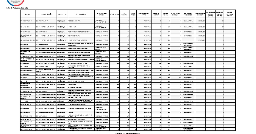 Informe 09.09.2026