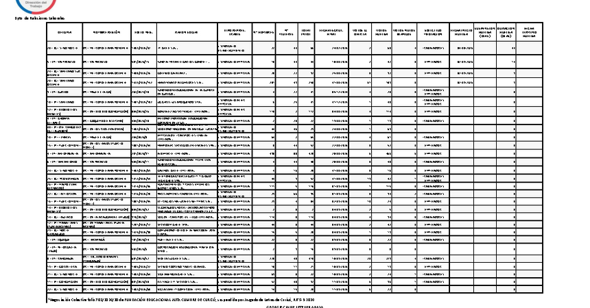 Informe 15.09.2026