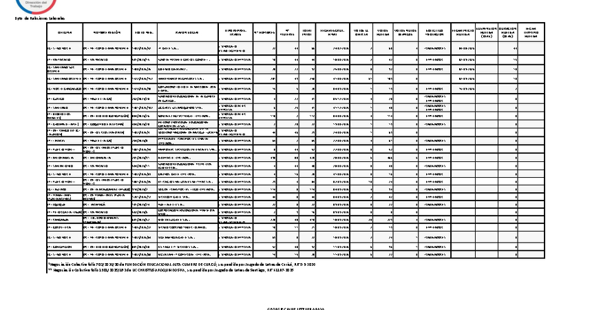 Informe 16.09.2026