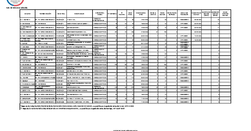 Informe 17.09.2026
