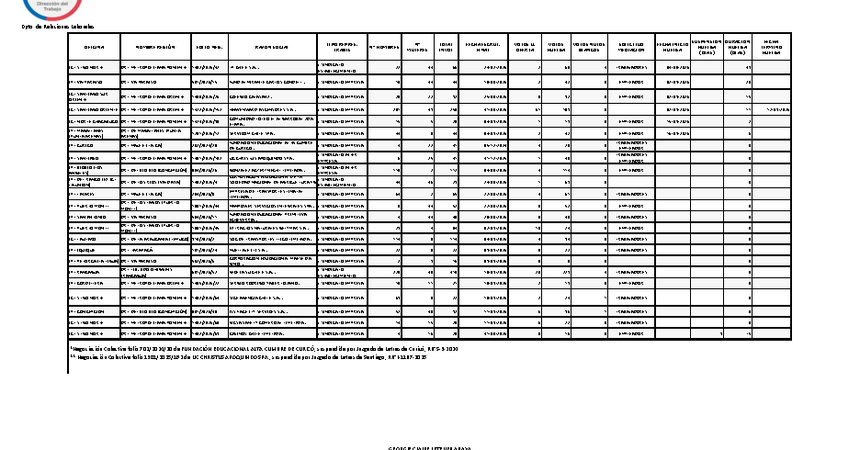 Informe 21.09.2026