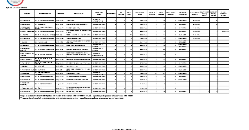 Informe 23.09.2026