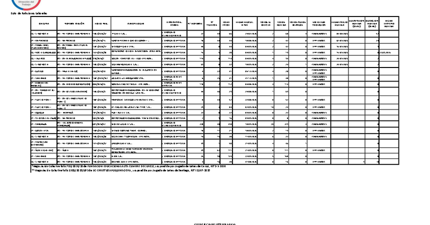 Informe 24.09.2026