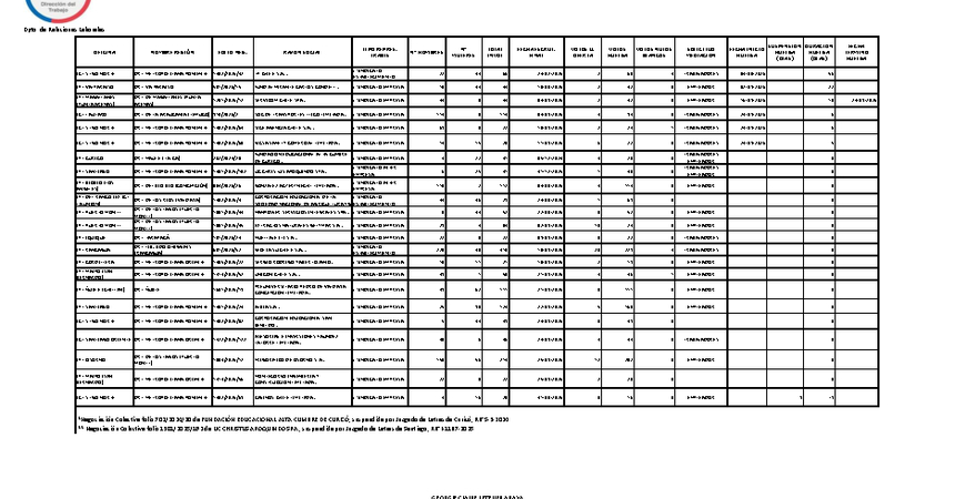 Informe 28.09.2026