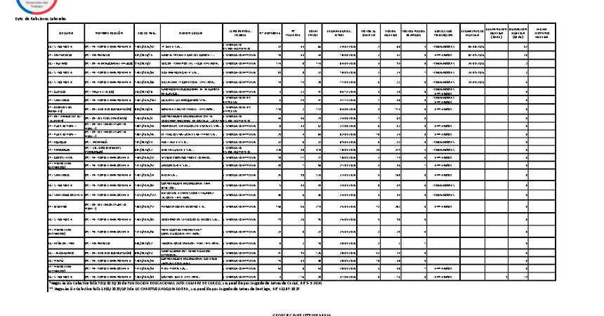 Informe 29.09.2026