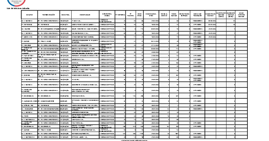 Informe 01.10.2026