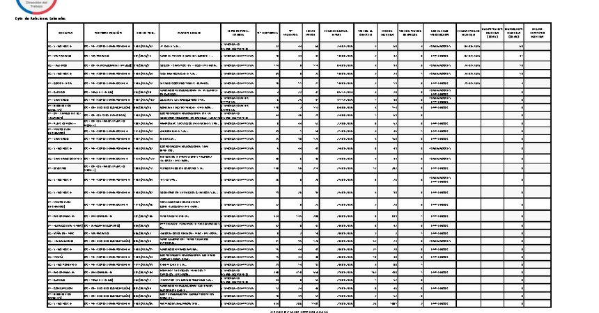 Informe 02.10.2026
